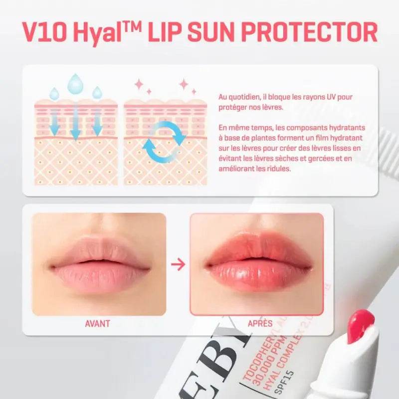 SOME BY MI V10 HYAL LIP SUN PROTECTOR 7ML